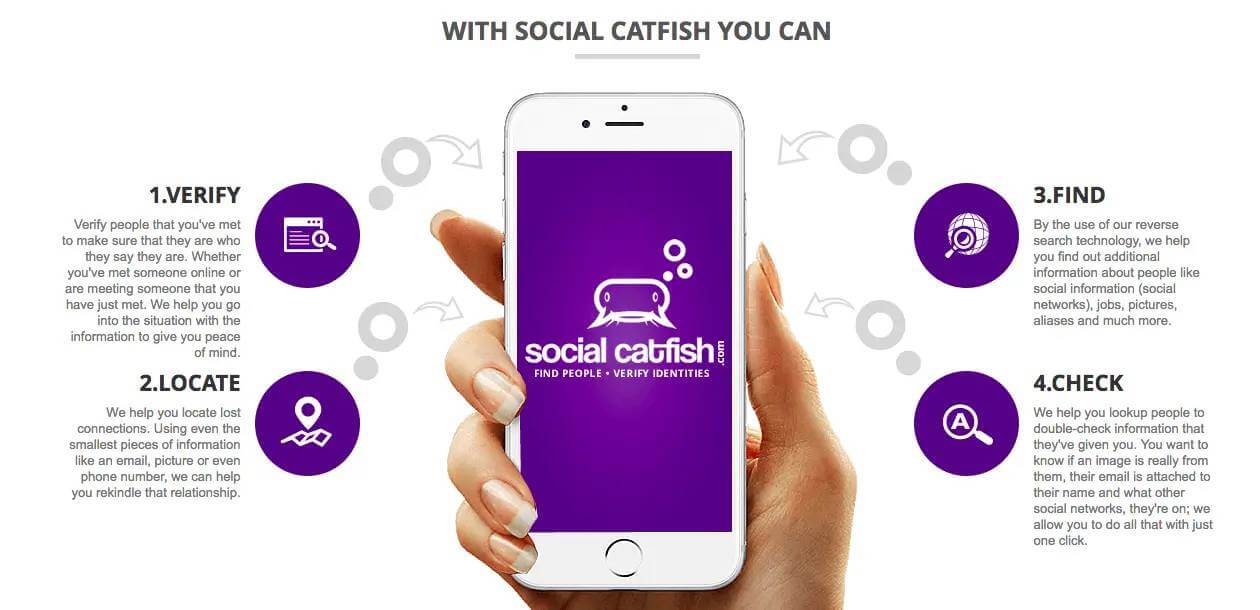 social catfish